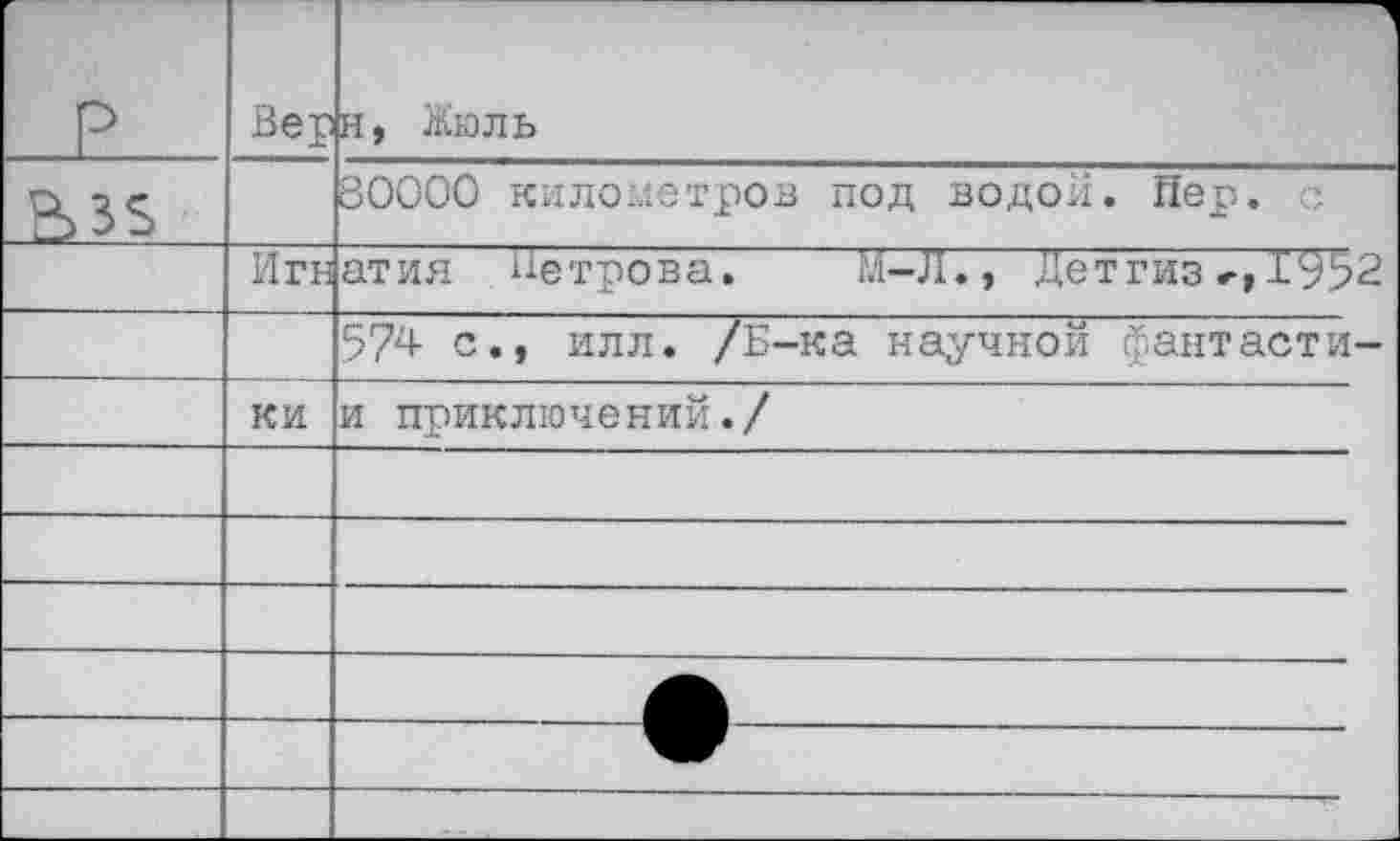 ﻿р	Вер	и, Жюль
		30000 километров под водой. Нер.
	И гн	атия Ветрова.	М-Л.» Детгиз .-,1952
		574 с., илл. /Б-ка научной фантасти-
	ки	и приключений./
		
		
		
		
		
			 __